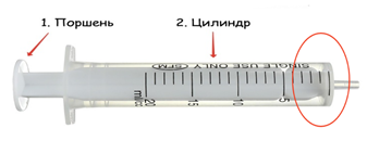 Шприц 2комп.png