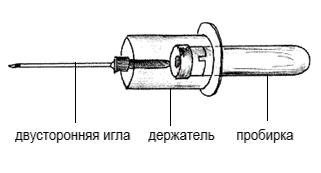 Трехкомпонентная СВК.png Трехкомпонентная СВК.png