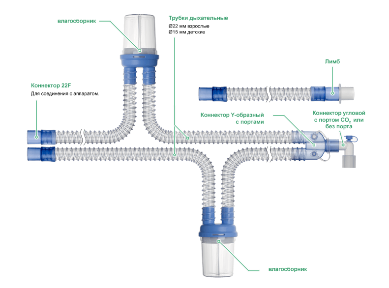 Контур для ИВЛ.png