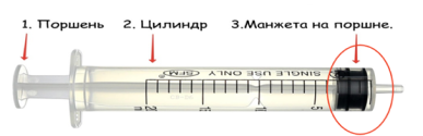 Шприц 3комп.png